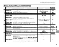Страница 71