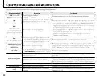 Страница 86