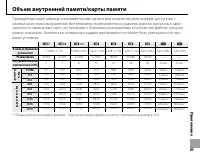 Страница 91