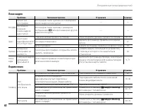 Страница 88