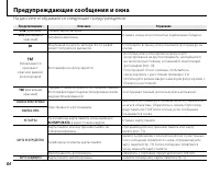 Страница 90