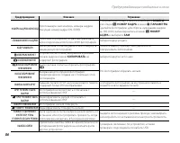 Страница 92