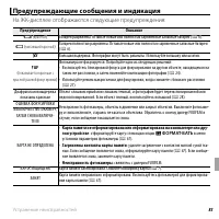 Страница 95