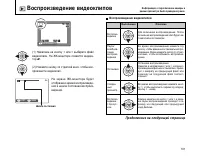 Страница 101