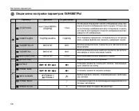 Страница 104