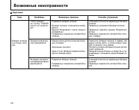 Страница 144