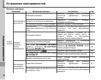 Страница 110