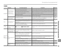 Страница 107