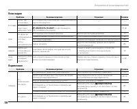 Страница 110