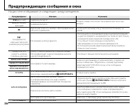 Страница 112