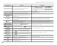 Страница 114