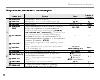 Страница 106