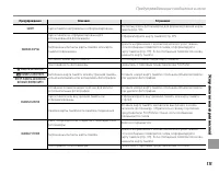 Страница 127