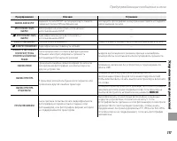 Страница 129