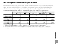 Страница 131