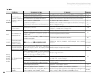 Страница 110