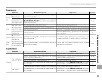 Страница 113