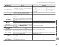 Страница 117