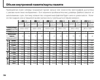 Страница 120