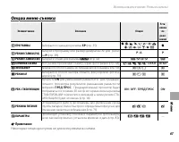 Страница 81