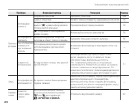 Страница 126