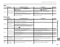 Страница 127