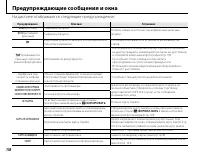 Страница 130