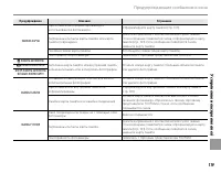 Страница 131