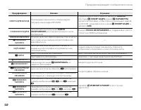 Страница 132