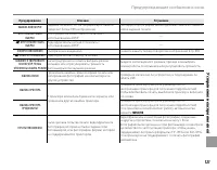 Страница 133