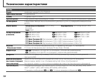 Страница 136