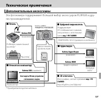 Страница 143