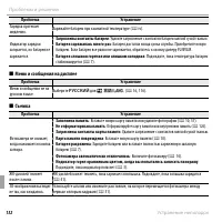 Страница 148