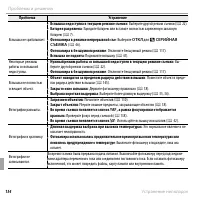 Страница 150