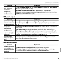 Страница 151