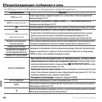 Страница 154
