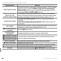 Страница 156