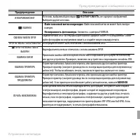 Страница 157