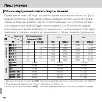 Страница 158