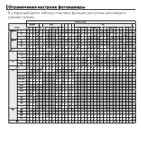 Страница 167
