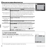 Страница 92