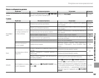 Страница 113