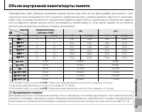Страница 123