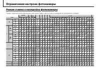 Страница 133