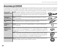 Страница 120