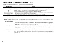 Страница 128