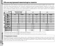 Страница 132