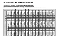 Страница 141