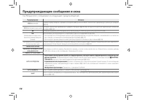 Страница 130