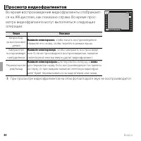 Страница 56